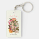 Search for cherub key rings Victorian