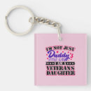 Search for daddys girl key rings For her