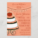 Search for 89th birthday invitations 80th