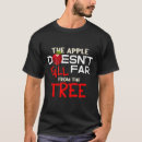 Search for fall far Picking