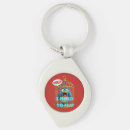 Search for protecting animals key rings Animal rights