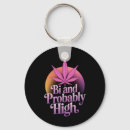 Search for bi flag key rings Bisexual pride