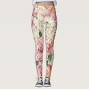 Search for hydrangea clothing Pink