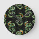 Search for snake clocks Serpent