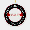 Search for soldiers christmas tree decorations Red