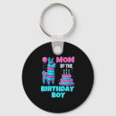 Search for llama key rings Meme
