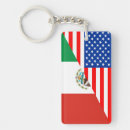Search for flag of mexico key rings America