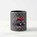 Search for truck mugs Black