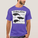 Search for genus tshirts Animals