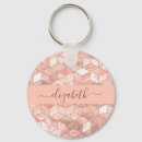 Search for cube key rings Pattern