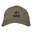 Search for olive hats Cute