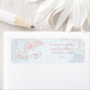 Search for seascape return address labels Beach