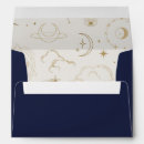 Search for star envelopes Return address