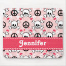 Search for girly skull mousepads Skull and crossbones