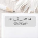 Search for with heart return address labels Script