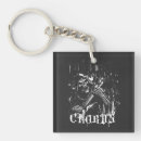 Search for skull accessories Grunge