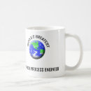 Search for chemical mugs School