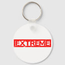Search for extremity the key rings Funny