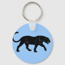 Search for predators rings key rings Animal