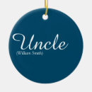 Search for uncle christmas tree decorations Cool