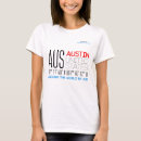 Search for austin city tshirts America