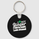 Search for st patricks day dublin key rings Gnome