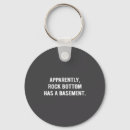 Search for apparal key rings Trending