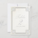 Search for boarding pass bridal shower invitations Ticket
