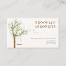 Search for arborist business cards Landscaping
