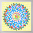 Search for chakra art Engagement