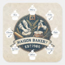 Search for allergy alert stickers Bakery