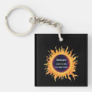 Search for eclipse key rings Space