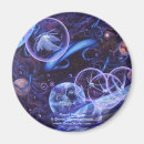 Search for astronomical magnets Planets