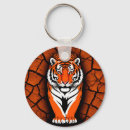 Search for tiger portrait key rings Strength