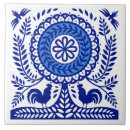 Search for polish folk tiles Poland