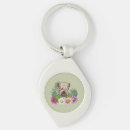 Search for wheatens key rings Wheatie