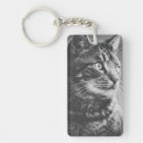 Search for big eye key rings Cat