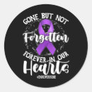 Search for remembrance ribbon stickers Anti drug design