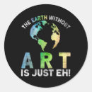 Search for earth planet stickers Ecology