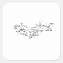 Search for aerospace stickers Aircraft