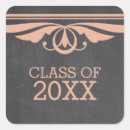 Search for chalkboard art stickers Modern