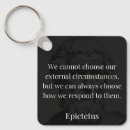 Search for wisdom key rings Motivation