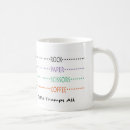 Search for rock paper scissors mugs Cute