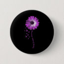 Search for harmful badges Stop the stigma