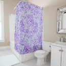Search for lavender hydrangeas Pattern