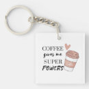 Search for power ring key rings Quotes