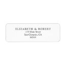 Search for simple return address labels Minimal
