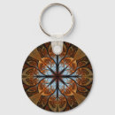 Search for apophysis accessories Abstract