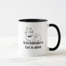 Search for schrodingers cat mugs Philosophy