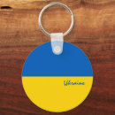 Search for holiday key rings Travel